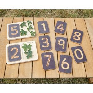 Number Indents/Finger Traces 0-9 - 20 Piece Set