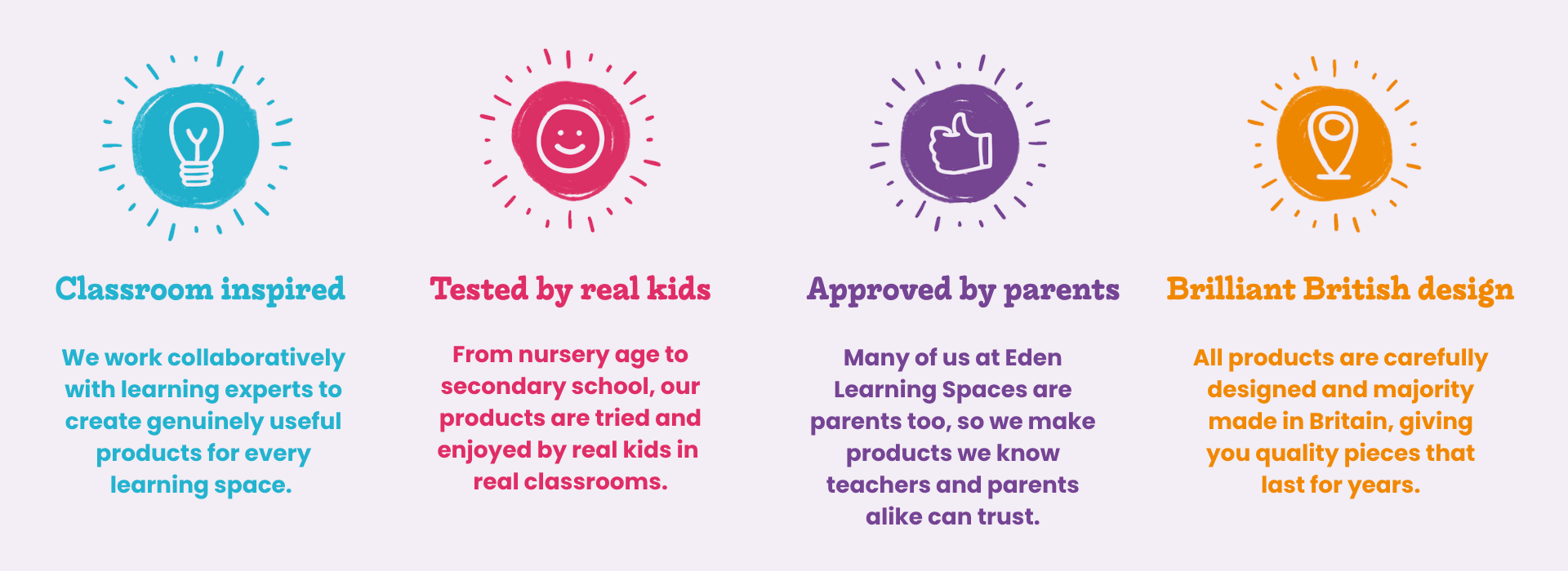 Why Choose Eden Learning Spaces