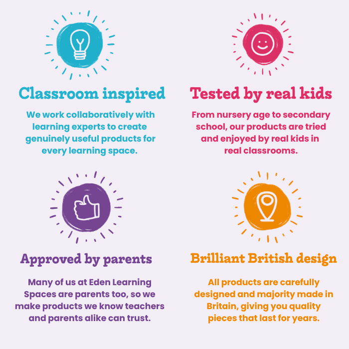 Why Choose Eden Learning Spaces