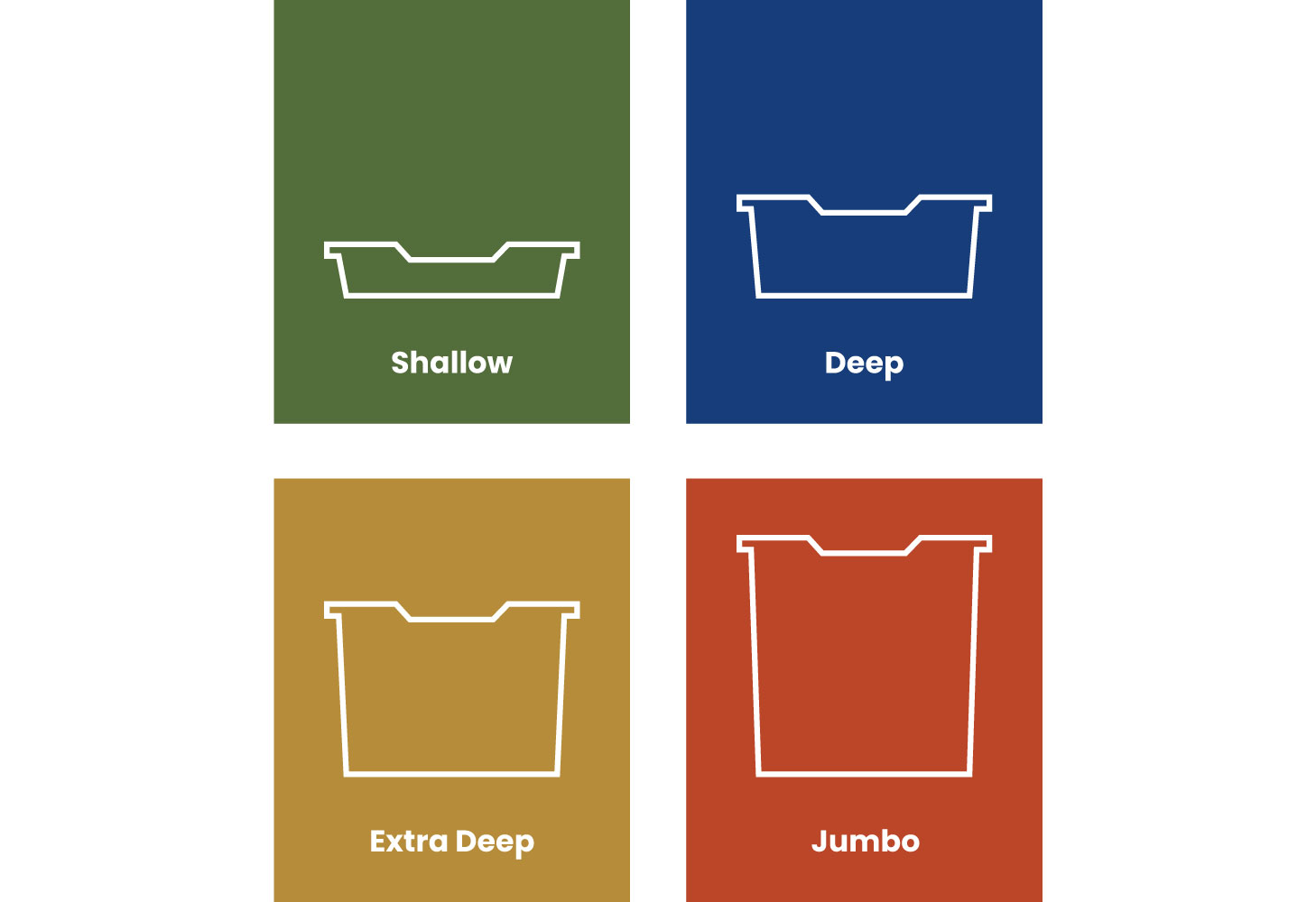 Shop all Gratnells Trays