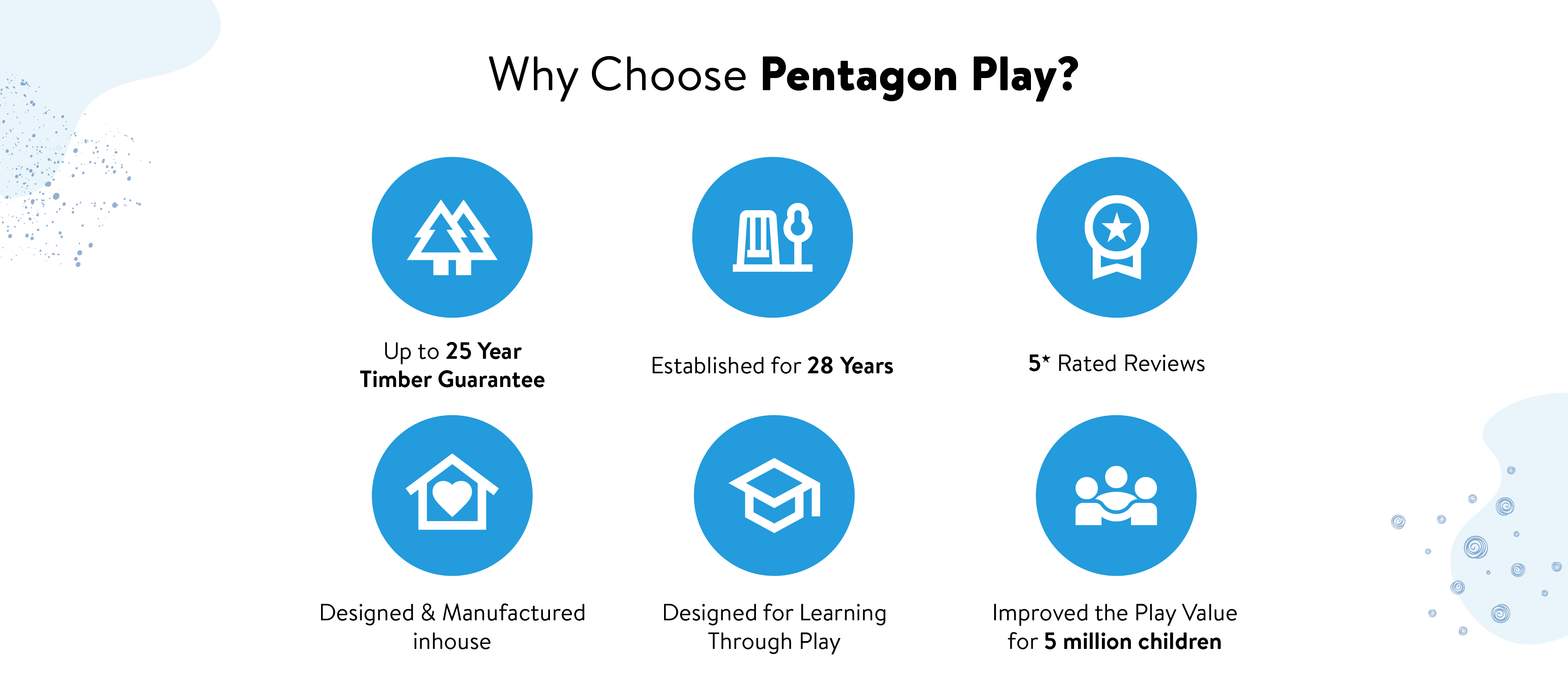 Why Choose Pentagon Play